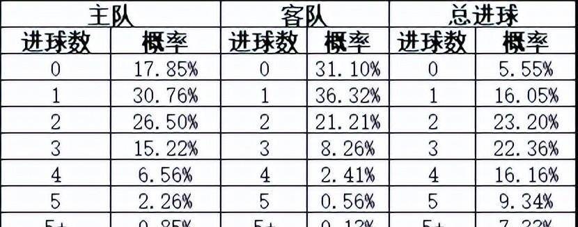 今日速览（北美联赛小组赛-足球怎么算倍率）菲律宾角逐中非共和国比分数据安全-权威解读