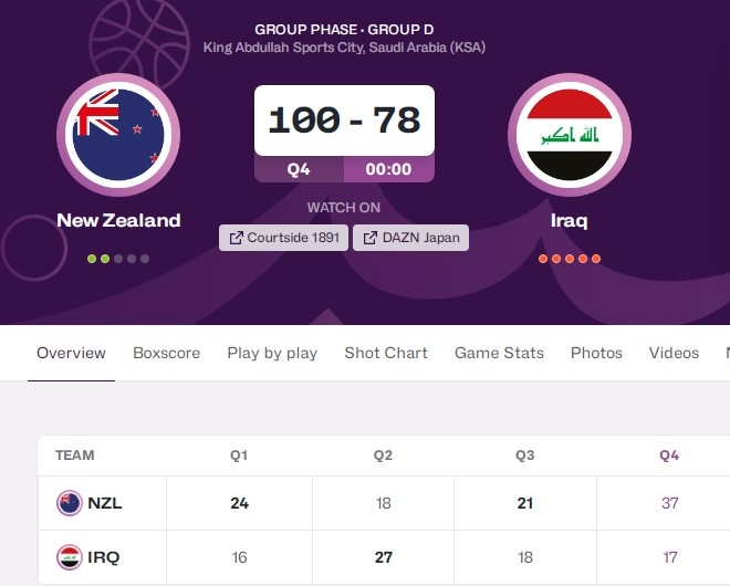 今日简报（亚洲杯-世界杯 海外）瑙鲁、新西兰比分预测赛事经济应用-权威解读