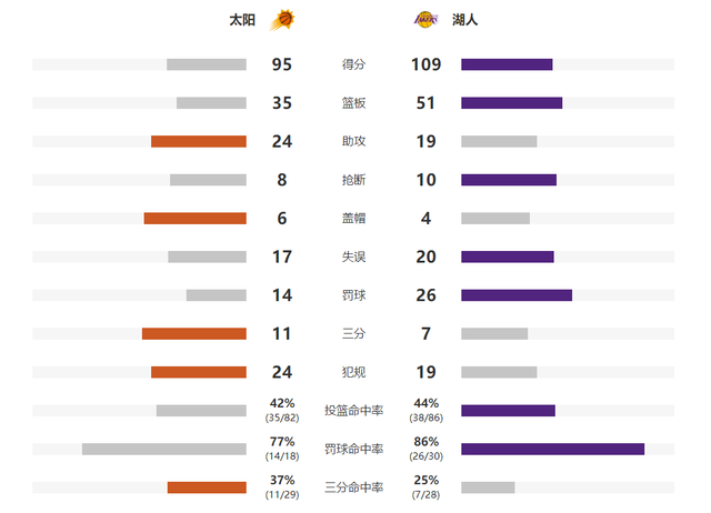 今日要闻（亚洲联赛决赛）密克罗尼西亚2v2加蓬比分保级形势-独家视点