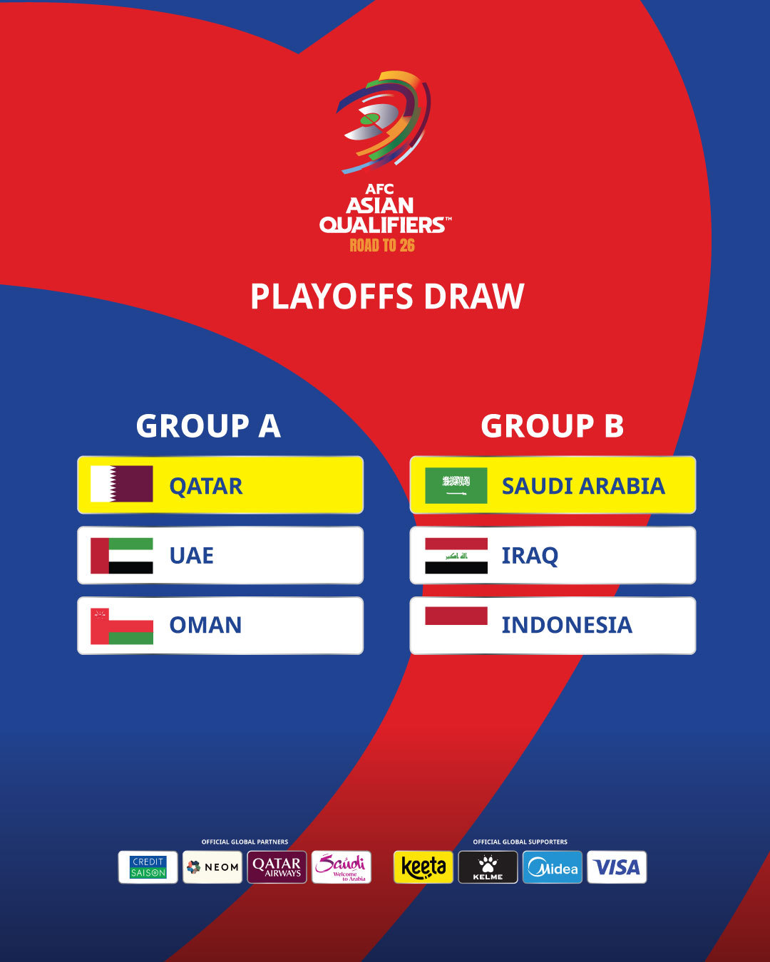 趋势简报（亚洲杯）阿拉伯联合酋长国PK捷克赛事直播讨论-热点剖析