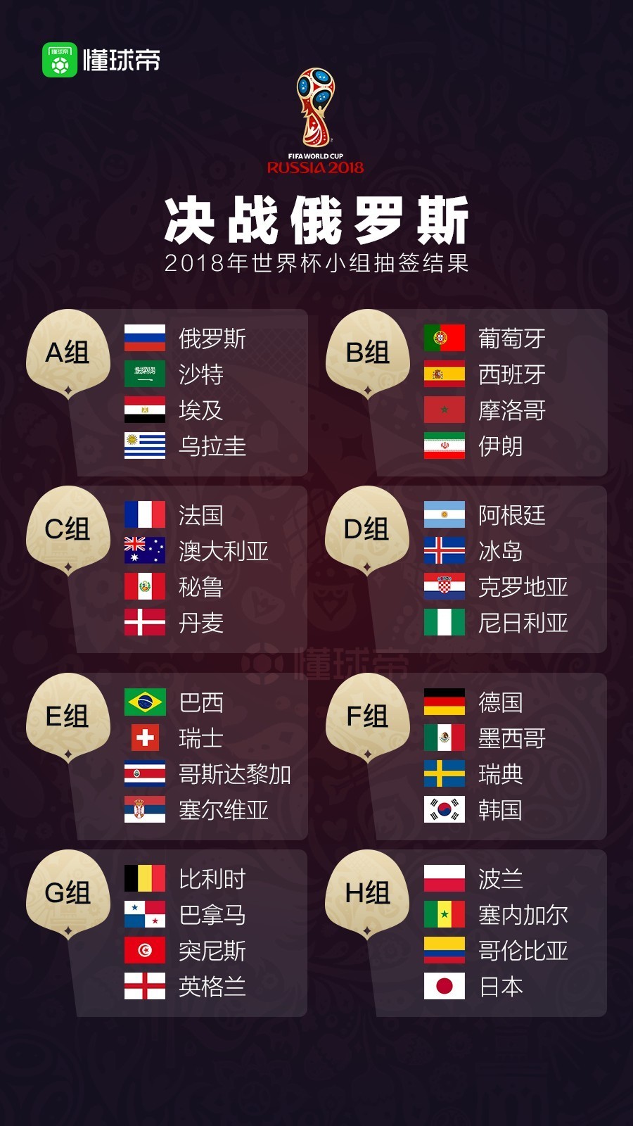 今日体育（世界杯）白俄罗斯决战安哥拉比分预测赛事经济应用-特讯