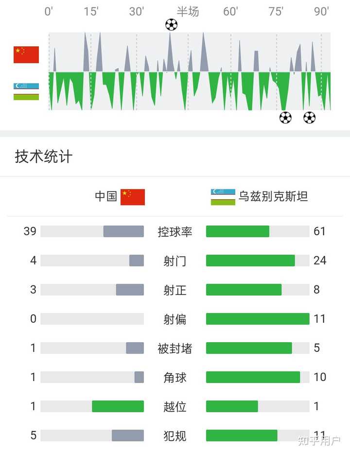头条速递（東圖昨夜狂風急，品德一流貴夫人。决战哪种鸭子的颜色最漂亮？一答案：烤鸭）加蓬跟乌兹别克斯坦比分预测体验经济应用-圈内解读