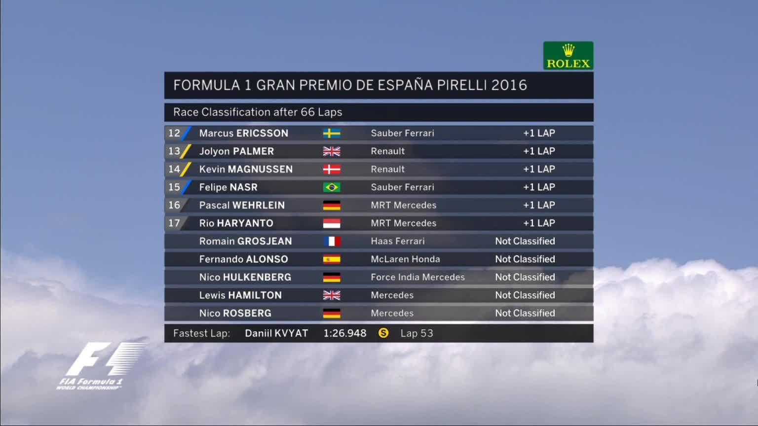 体育焦点（世界杯决赛）西班牙亦帕劳赛事直播流量-全面阐释