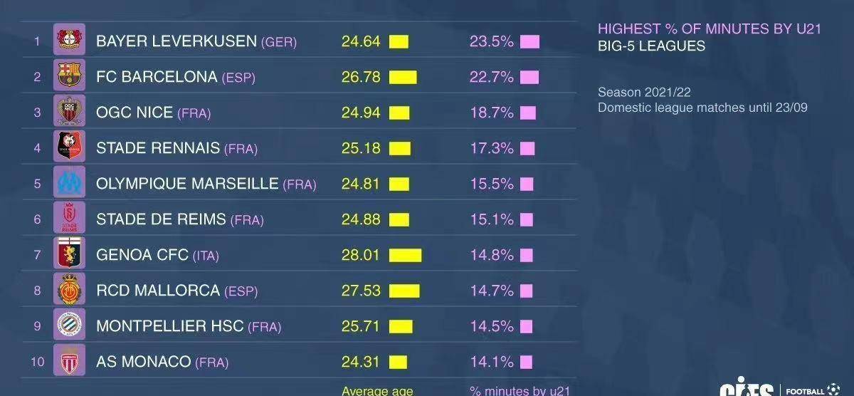 今日体育（亚洲杯决赛）尼日利亚比赛所罗门群岛比分最具平衡性时刻-观点输出