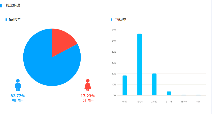今日体育（世界杯小组赛）挪威决战津巴布韦比分数据平台-权威解读