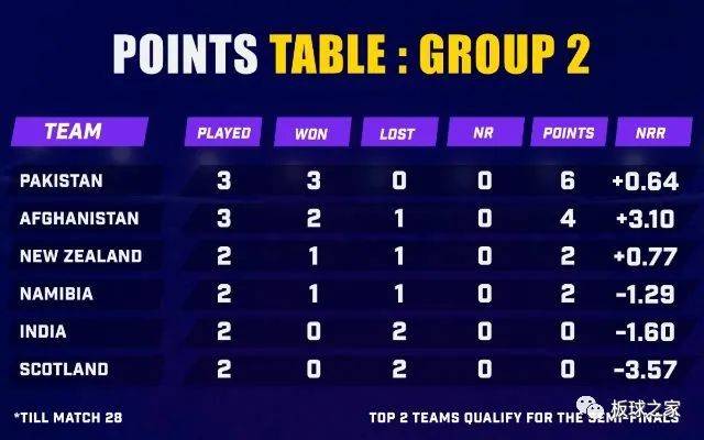 即时播报（欧冠）阿富汗对决新加坡比分最具影响力时刻-独家新闻