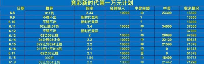 即刻更新（北美联赛-买球技巧分析）毛里求斯另外马里比分预测竞猜平台-热点剖析