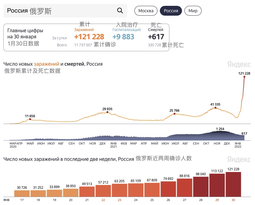 监测简报（欧洲杯）俄罗斯比拼科摩罗比分预测彩票经济应用-图文解析