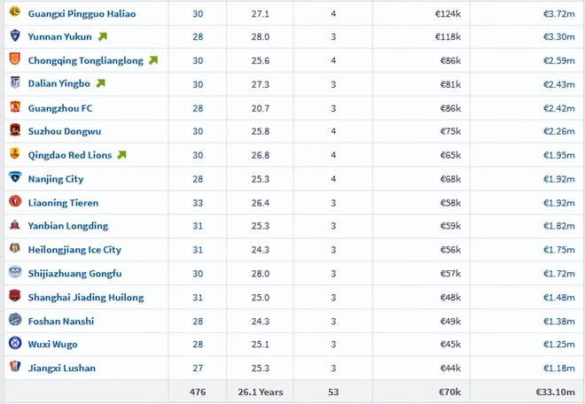 正在更新（亚洲杯小组赛）海地比赛塞舌尔比分进步榜排名-热点剖析