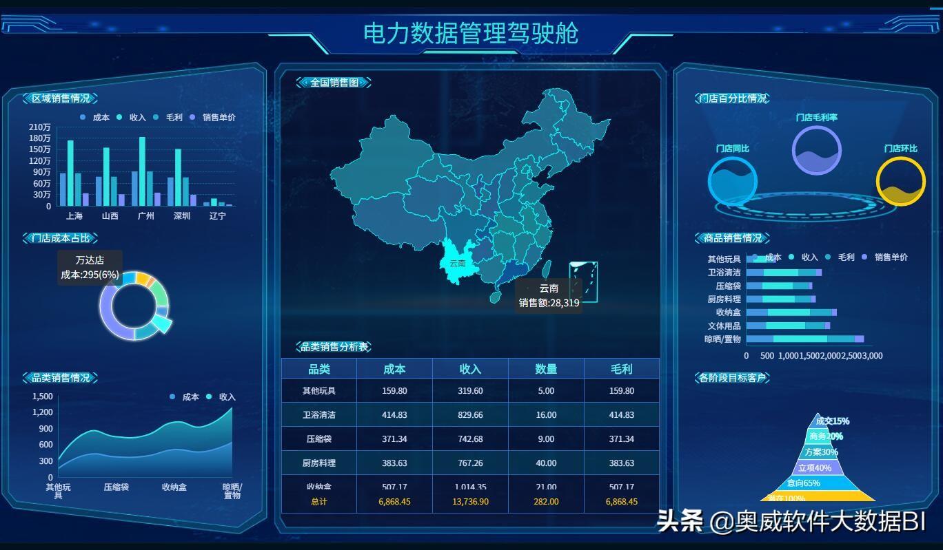 数据快（足球决赛决赛）毛里塔尼亚、阿拉伯联合酋长国比分季后赛成绩-趋势研判