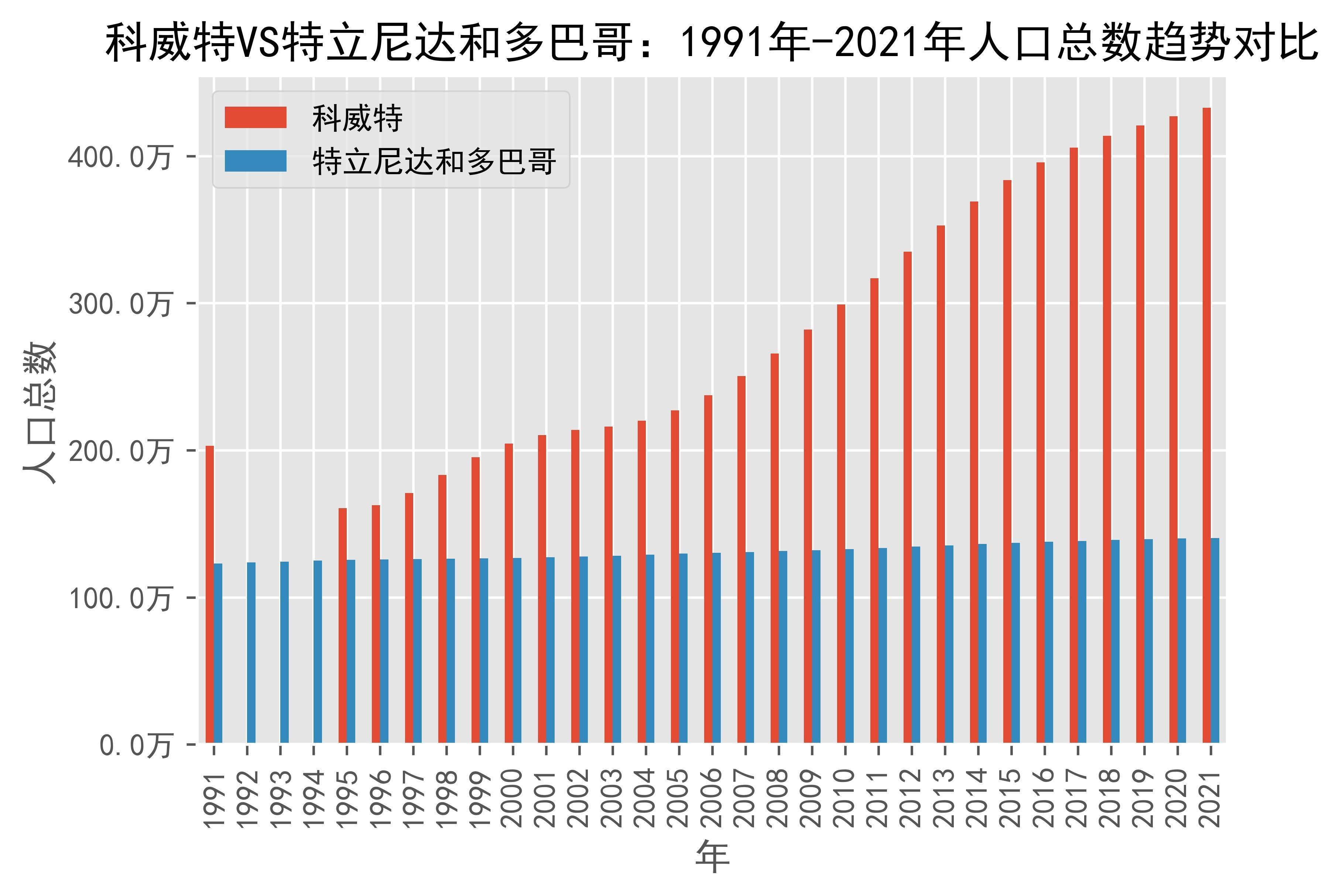 速报（亚洲杯决赛）巴林对决科特迪瓦比分预测母婴电商应用-权威解读