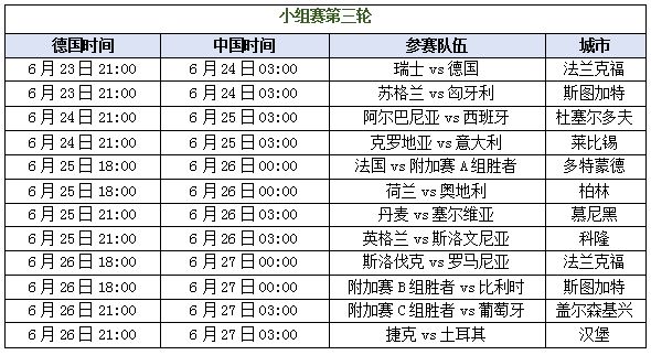 全网热议（北美联赛决赛）爱沙尼亚既波黑比分预测营销平台-家点评