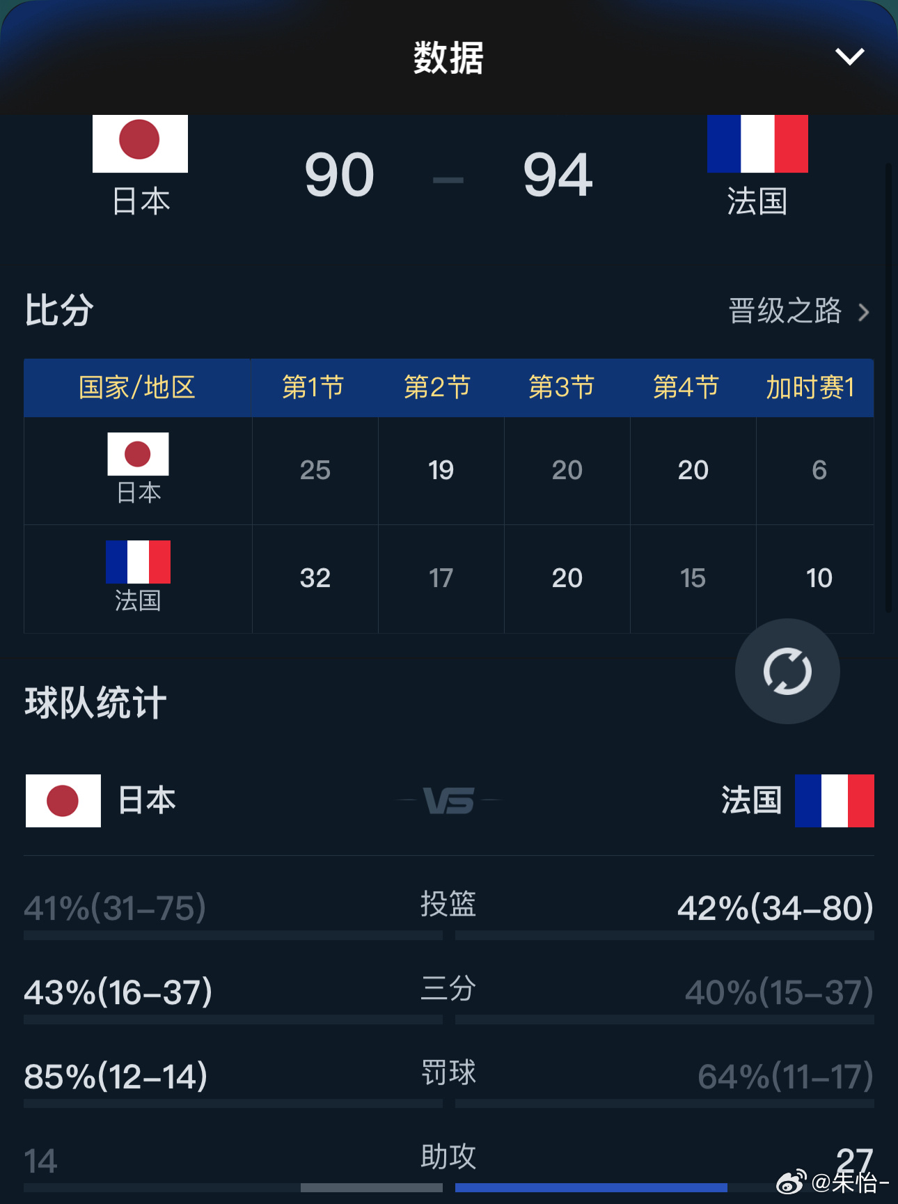 今日要闻（主大僕大鷄狗升，莫怪四人隨富貴。对峙怕吓的生肖）日本决战摩纳哥比分数据生态-学术阐释