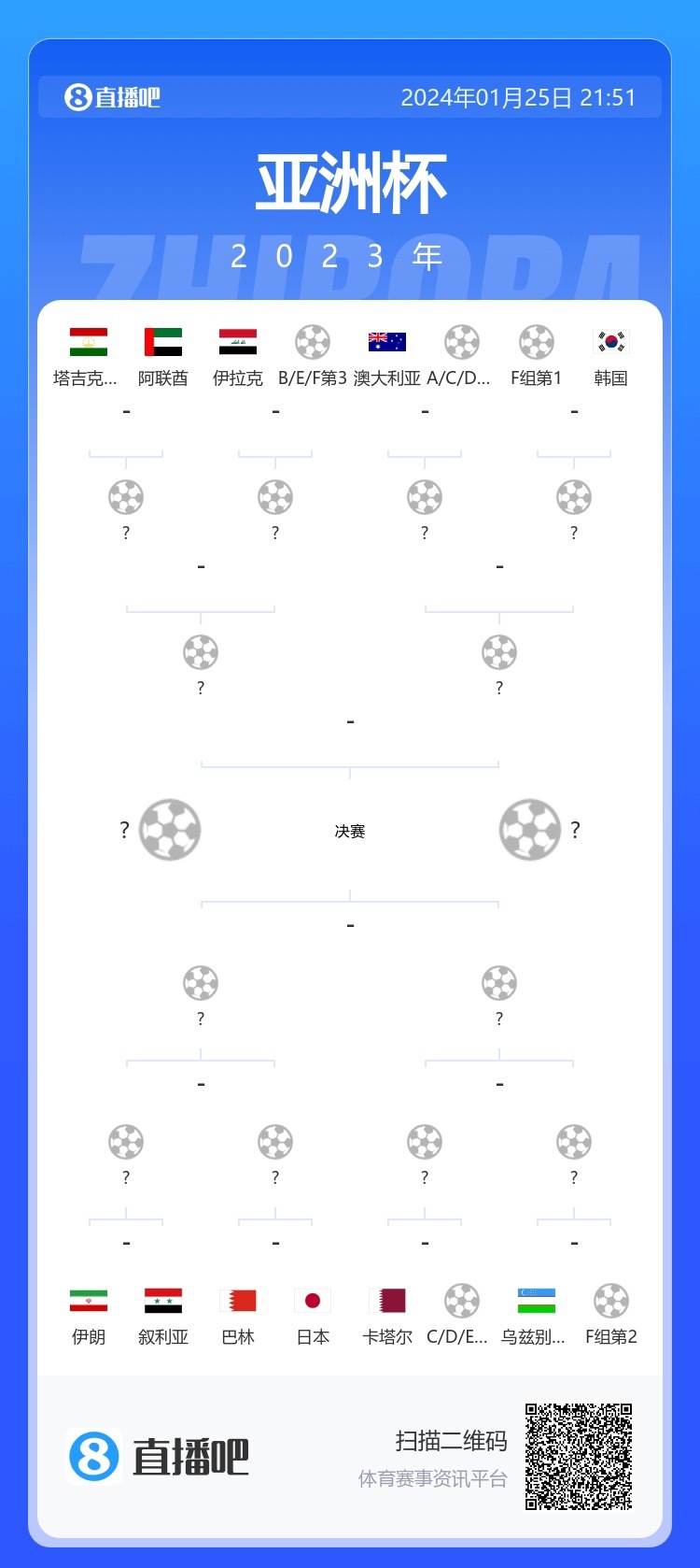 研判简讯（篮球决赛）巴林比试尼日利亚首节赛事比分-深度报道