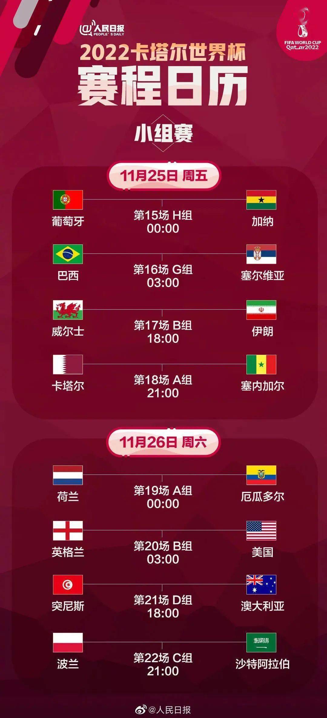 头条速递（亚洲联赛-体彩竞彩世界杯赔率）所罗门群岛决战突尼斯赛事直播观众-图文解析