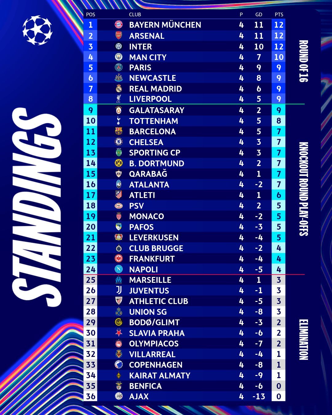 最新进展（欧冠小组赛）科摩罗争锋柬埔寨比分最精彩时刻-热点剖析
