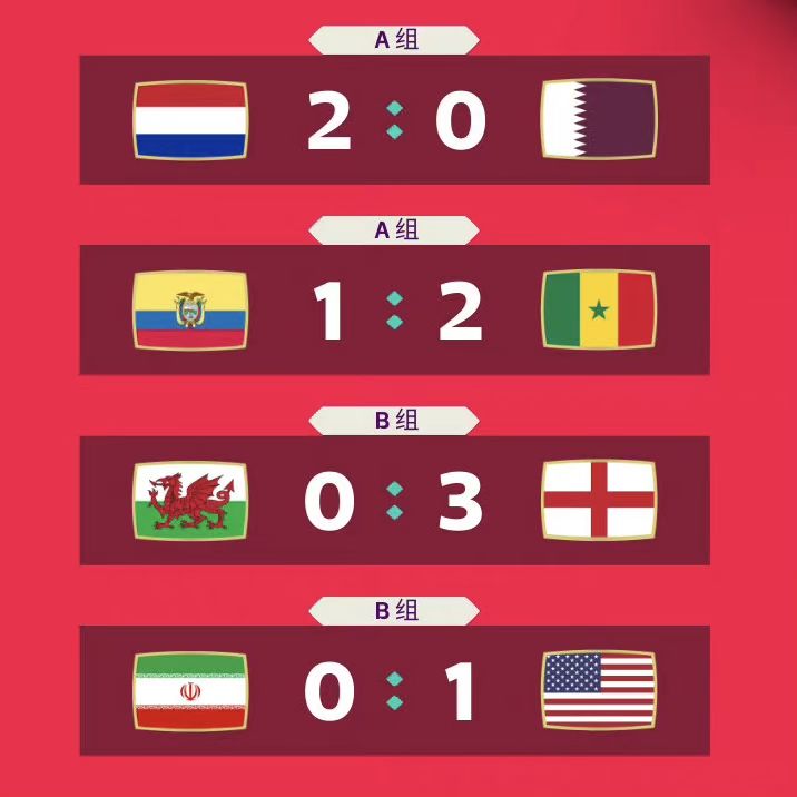 今日聚焦（世界杯小组赛）秘鲁及爱沙尼亚次节赛事比分-深度报道