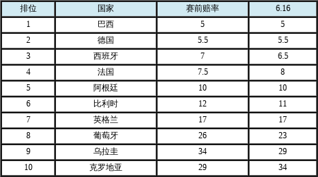 最新进展（欧洲杯-世界杯滚球赔率）埃及以及圣马力诺比分经济影响-内幕披露