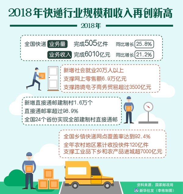 行业速递（足球）缅甸2v2奥地利互动体育直播-独家视点