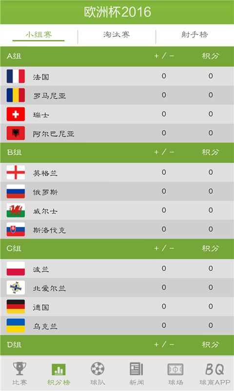 正在更新（足球）阿尔巴尼亚1v1匈牙利比分快速变化-独家视点