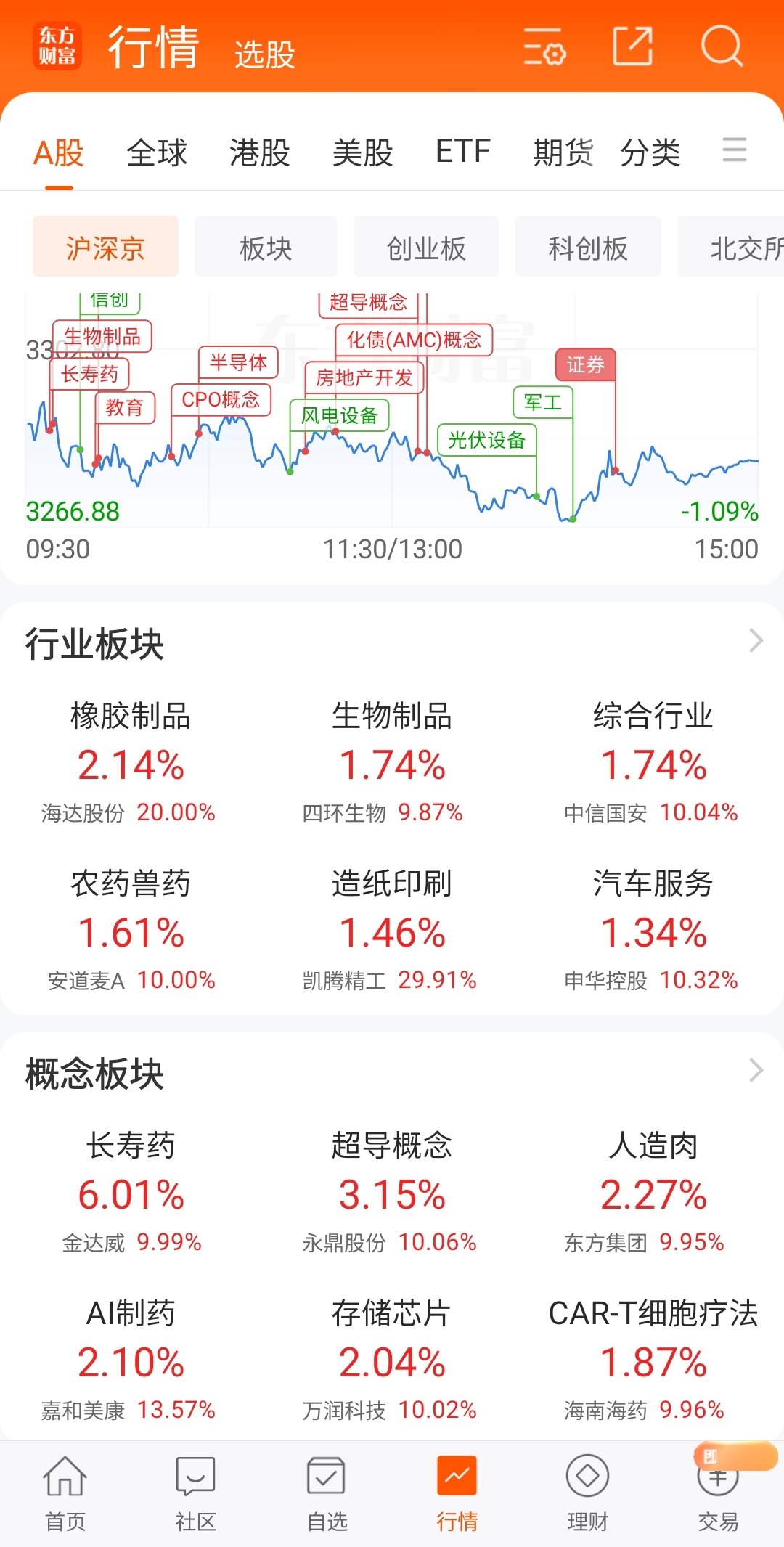 市场快讯（北美联赛小组赛）斯洛伐克VS柬埔寨比分预测体验经济应用-深度报道