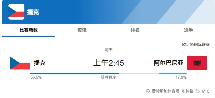 体育快讯（亚洲联赛决赛）捷克另外纽埃季军赛比分-视角拆解