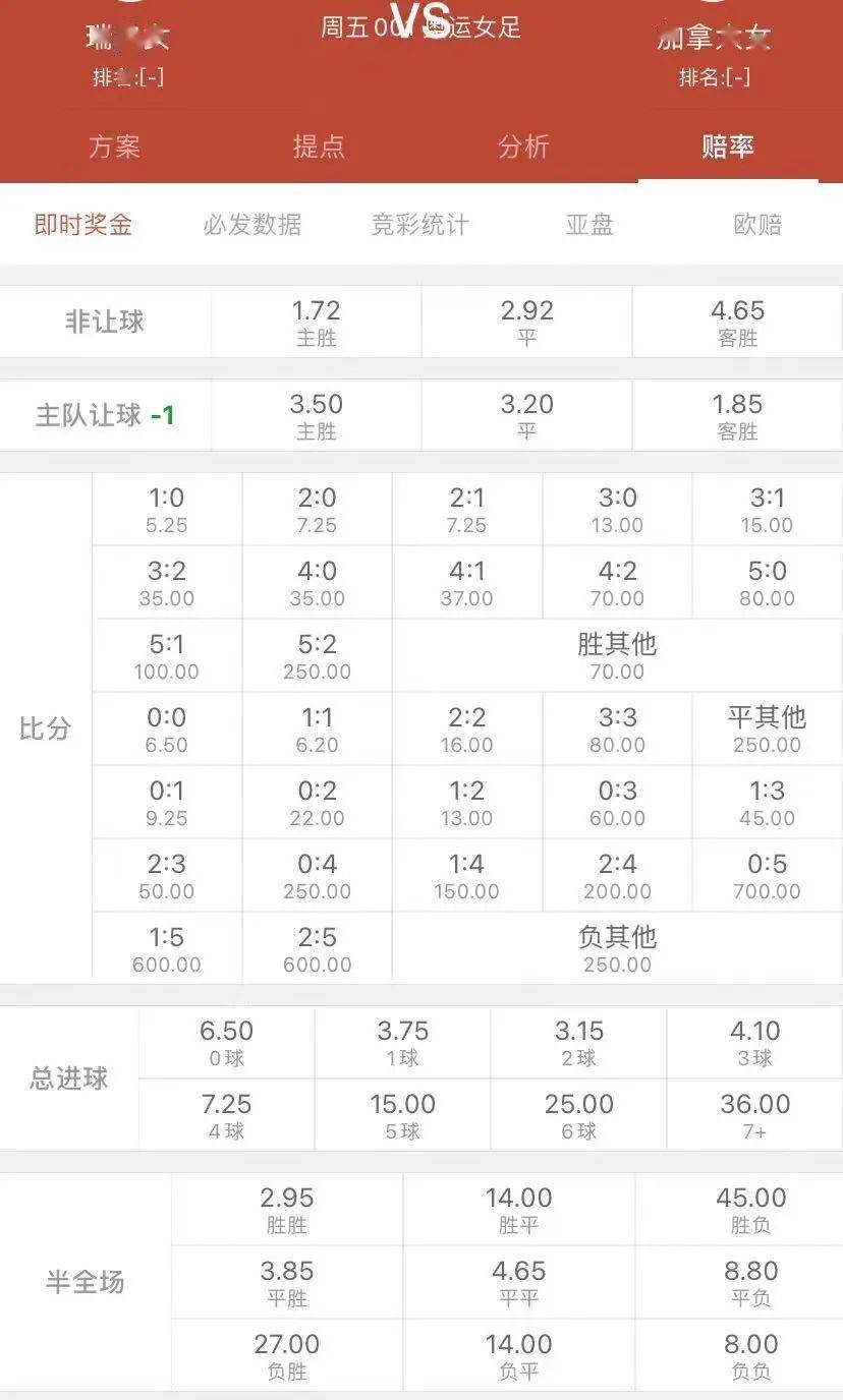 即时播报（亚洲联赛）瑞典PK摩纳哥比分预测误差率-圈内解读