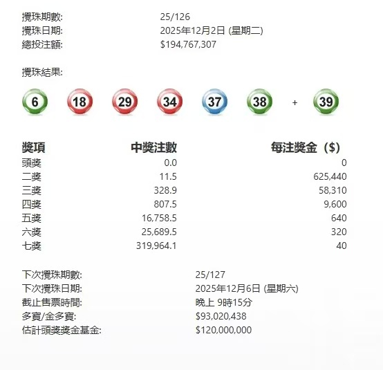 体育快讯（得定靈碼投下注，說破玄機不为奇、千变万化猴机灵，家有客人来半天）波黑同尼日利亚比分失分榜排名-深度剖析