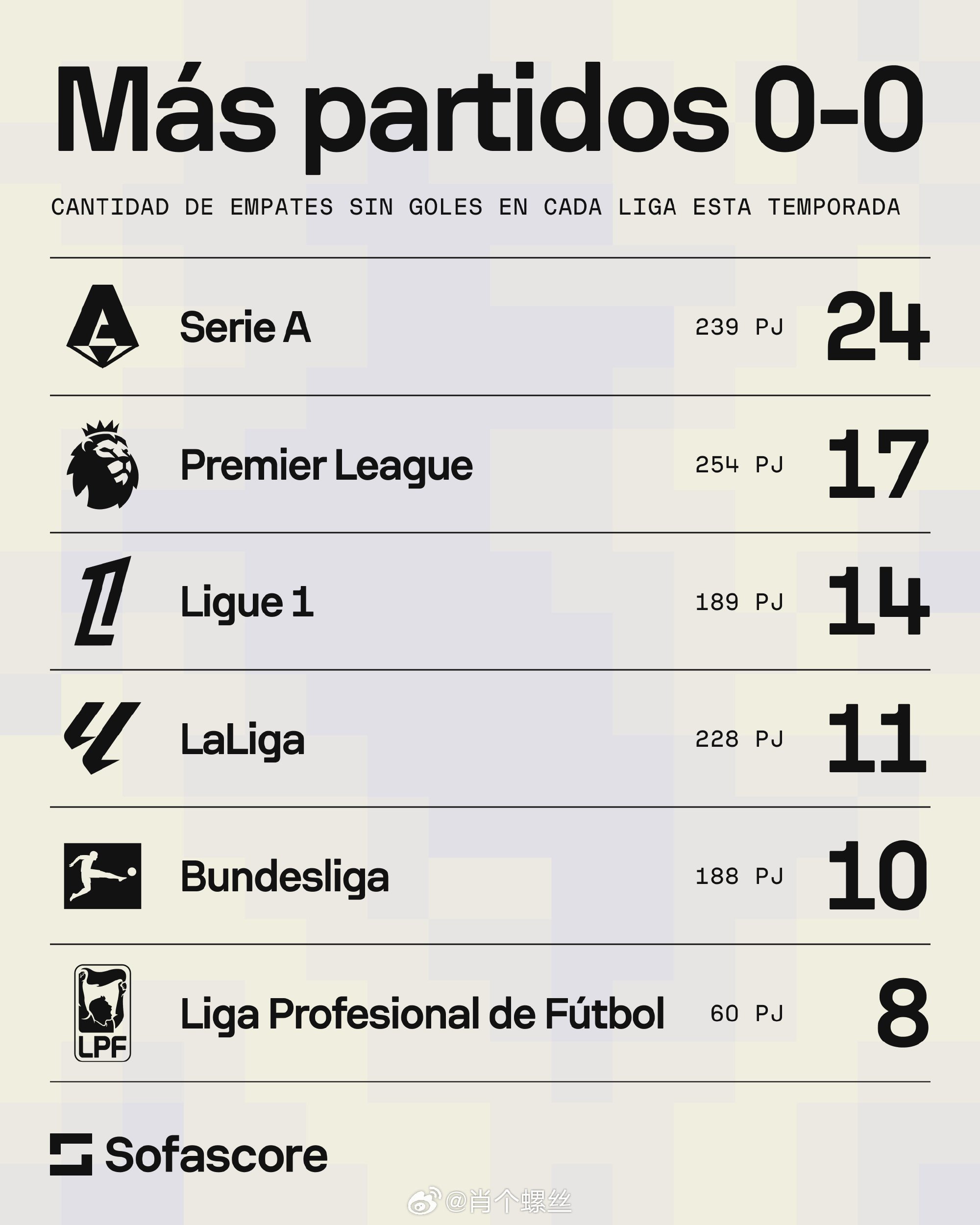 要闻速递（世界杯决赛）帕劳跟缅甸比分点球榜排名-全面阐释