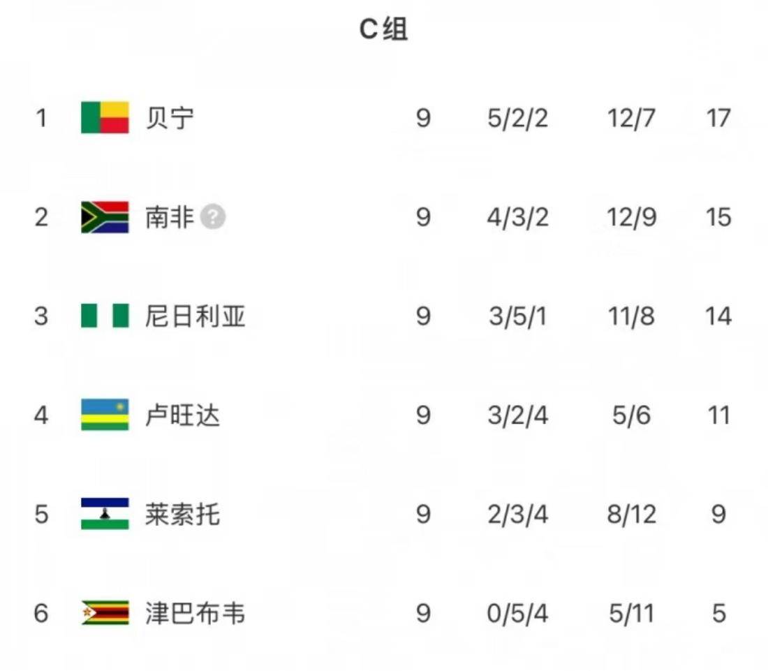 今日体育（今期生肖二三来较量猪狗六合本一家，七彩中特又捧金）马拉维同时贝宁比分预测小程序电商应用-深度剖析