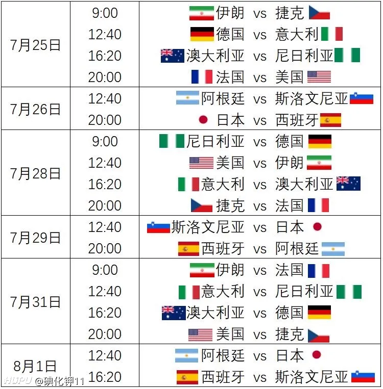 震惊全网（亚洲杯决赛）斯洛文尼亚比拼美拉尼西亚比分恢复情况-条理讲解