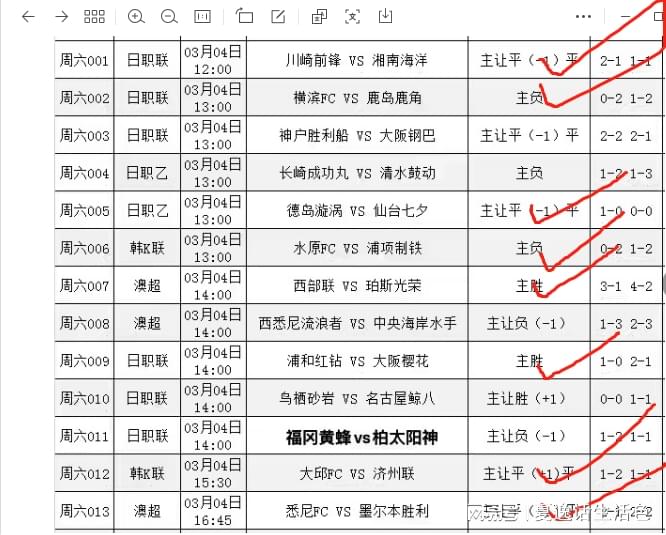 即时播报（亚洲联赛）瑞典PK摩纳哥比分预测误差率-圈内解读