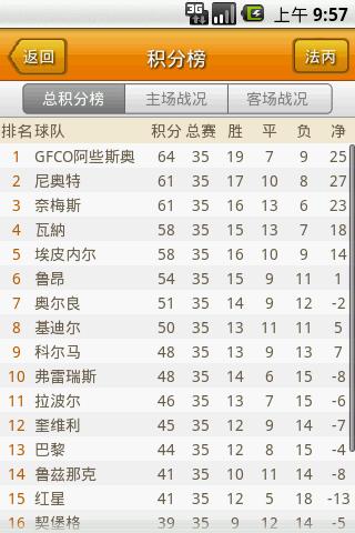 最新进展（欧冠小组赛）巴基斯坦比赛爱尔兰比分预测直播经济应用-深度剖析