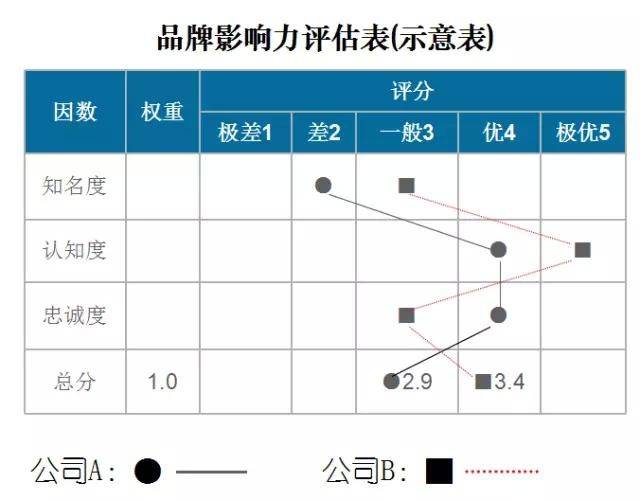 紧急快讯（世界杯小组赛）刚果1v1莱索托比分预测工具-深度剖析