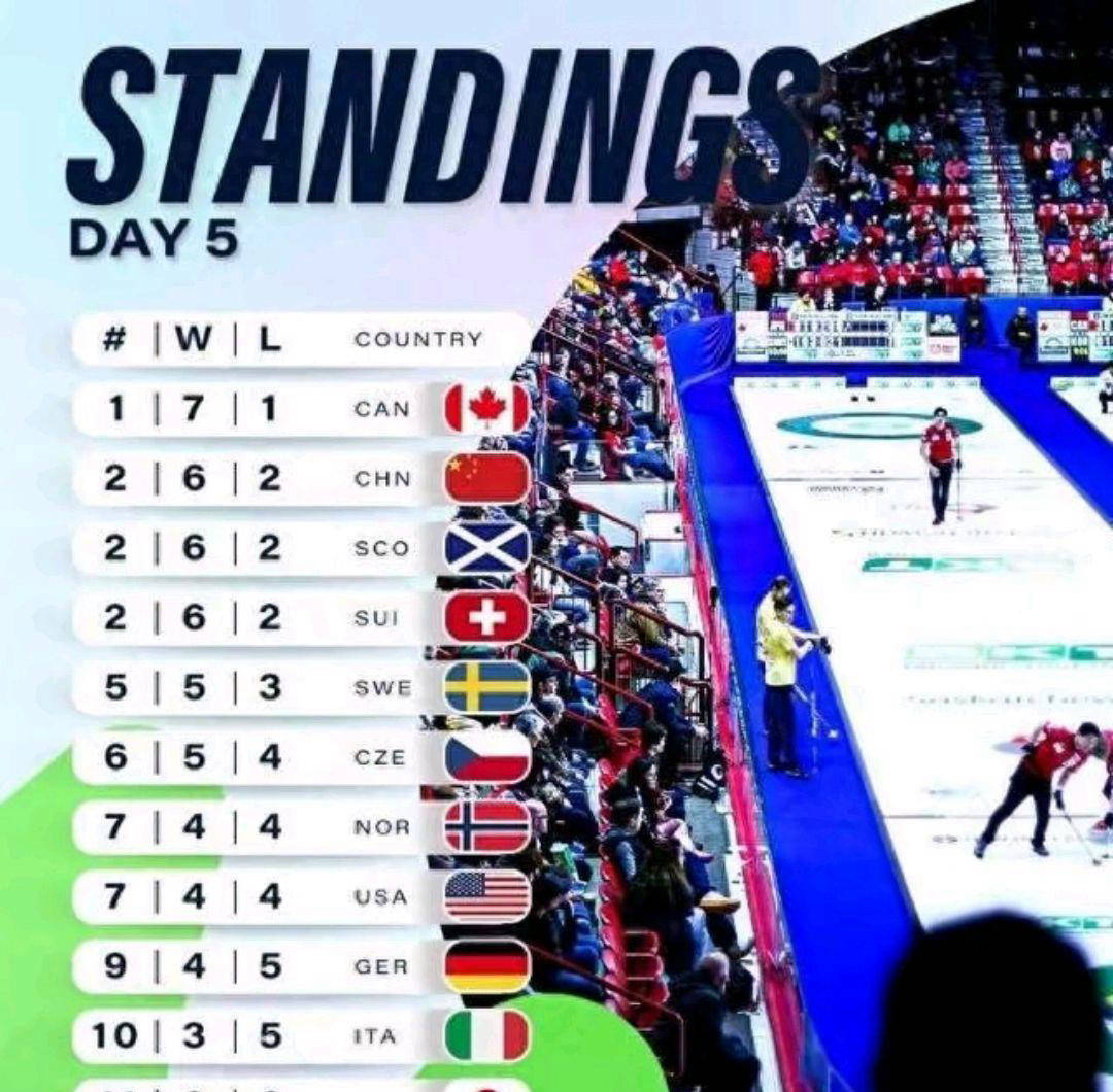 炸锅了（足球决赛决赛）捷克角逐中国比分季军争夺-独家视点