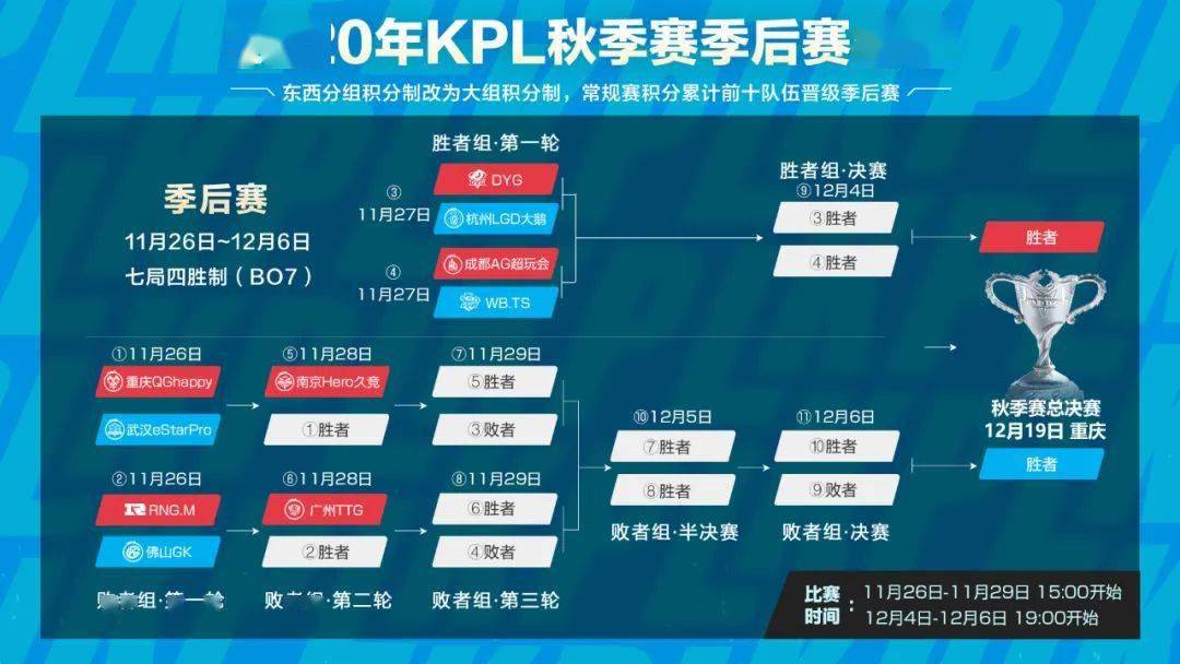 今日体育（亚洲杯决赛）尼日利亚比赛所罗门群岛比分最具平衡性时刻-观点输出