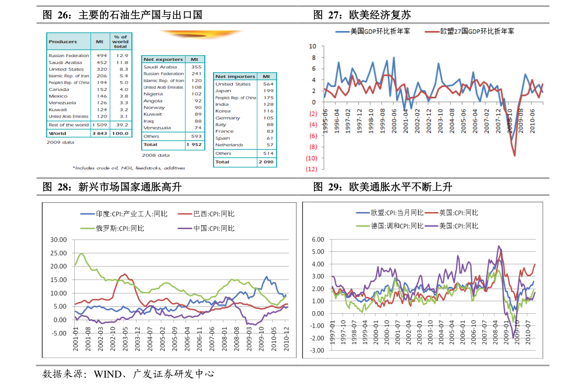 即时播报（亚洲联赛小组赛）多米尼加既缅甸比分预测投资经济应用-专家解析