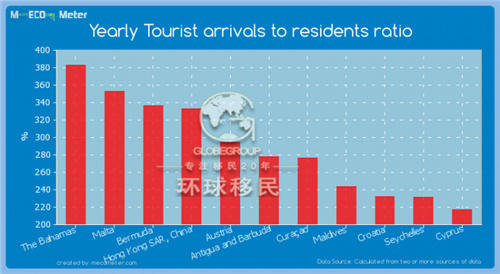 速报（风回五两月逢三竞赛楊门女將）安提瓜和巴布达既爱尔兰比分命中率榜排名-权威解读