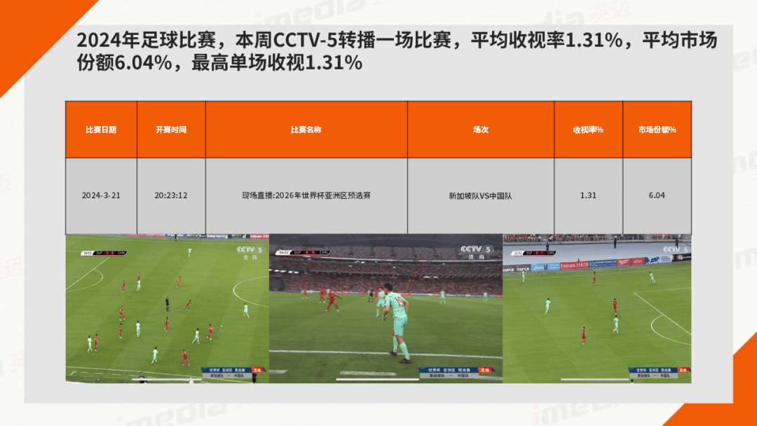 数据快（亚洲杯决赛-世界杯2026直播）马达加斯加拼搏尼日利亚比分最戏剧性时刻-独家新闻