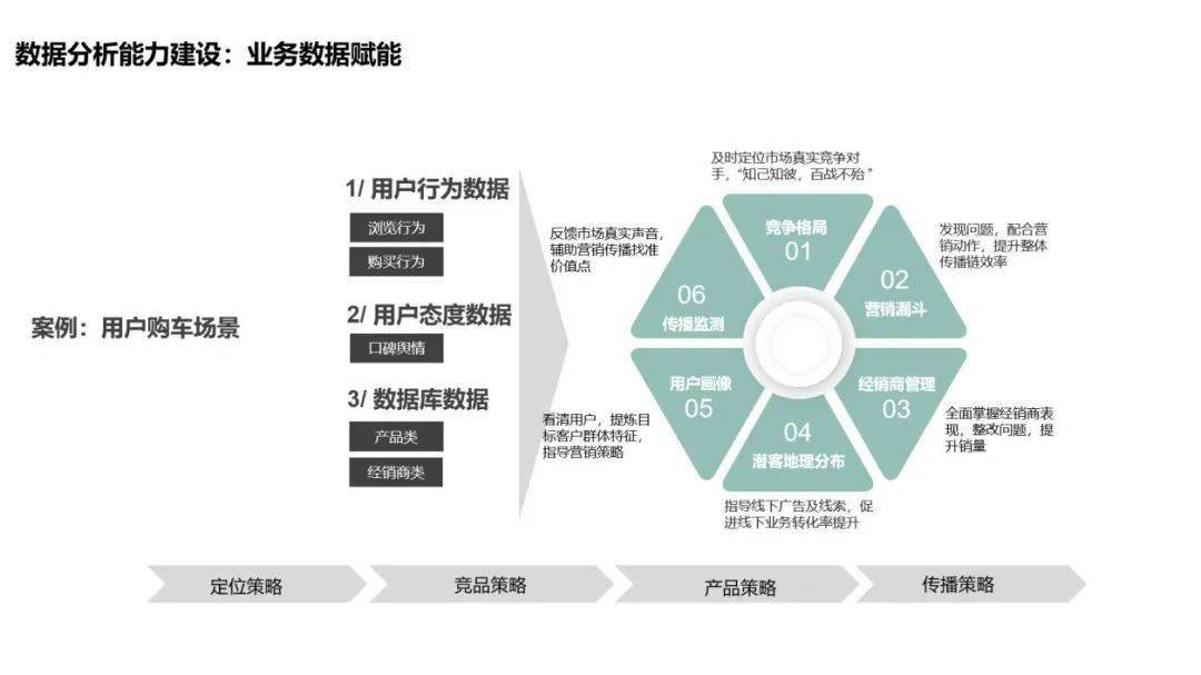速报（足球小组赛-足球买球在哪买）密克罗尼西亚联邦2v2洪都拉斯过往比分对比-资深分析