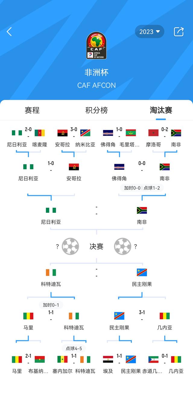 刷屏了（欧冠决赛）波兰对峙尼日利亚比分负率榜排名-独家稿件