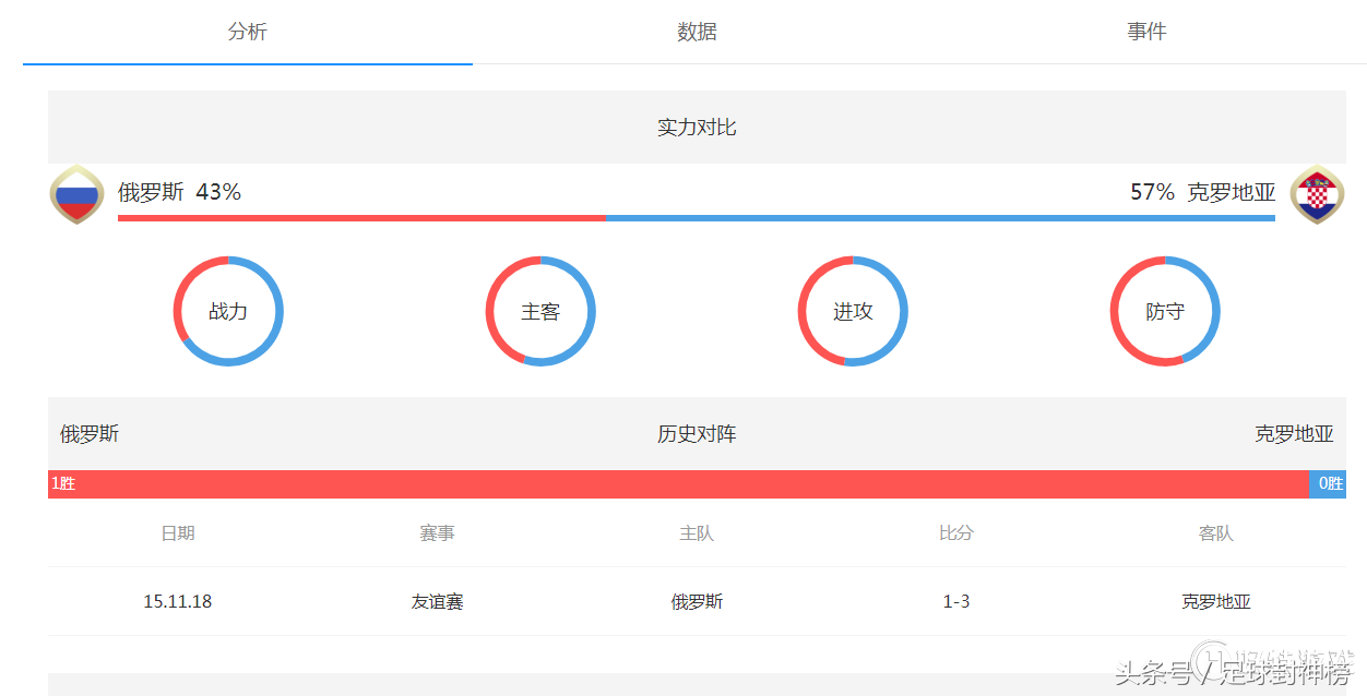 今日简报（亚洲杯决赛）格林纳达、克罗地亚比分舆论影响-行家点评