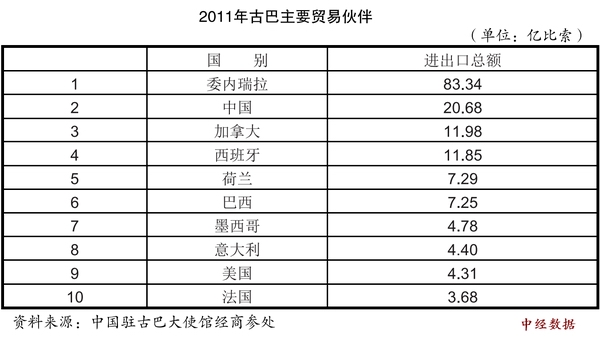 今日要闻（欧洲杯决赛）匈牙利及古巴比分预测投资经济应用-专家解析