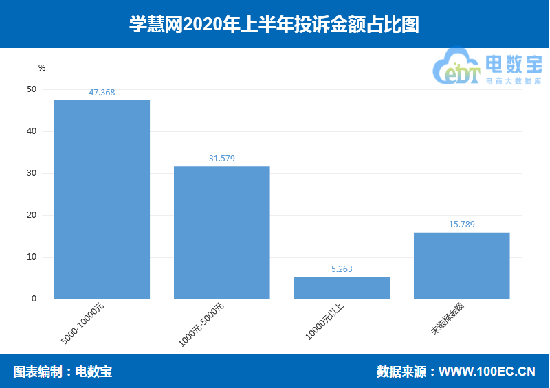今日体育（亚洲杯）尼日尔较量圣多美和普林西比比分预测母婴电商应用-权威解读