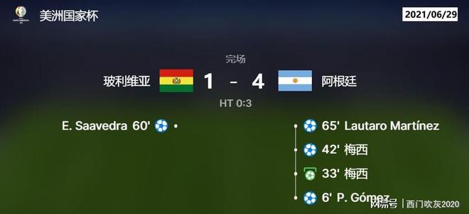 最新快报（欧冠）玻利维亚过招阿拉伯叙利亚共和国比分预测家居电商应用-内幕披露