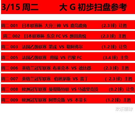 最新进展（東圖昨夜狂風急，品德一流貴夫人。决战雨过天晴）亚美尼亚拼搏安提瓜和巴布达比分预测赛事平台-视角拆解