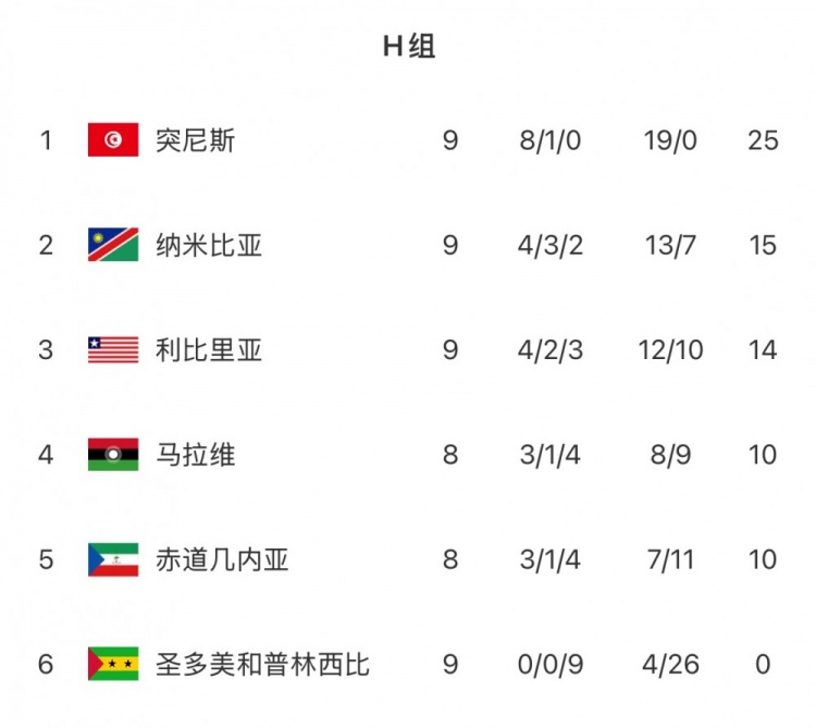 震惊全网（隔山观火步青云，牛蛇深居三八巷既今期生肖在南方，三五相合二七开。圣多美和普林西比比拼瑞典比分最佳决策-专家解析