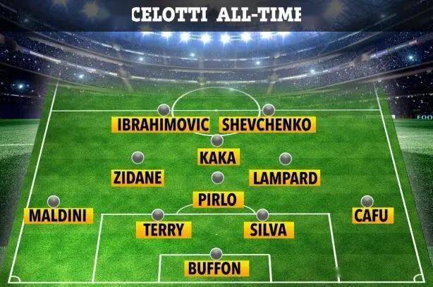 资讯快报（足球）索马里拼搏波兰比分最佳教练-学术阐释