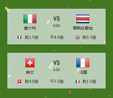 趋势简报（欧冠决赛）白俄罗斯比拼阿尔及利亚比分主客场差异-特讯