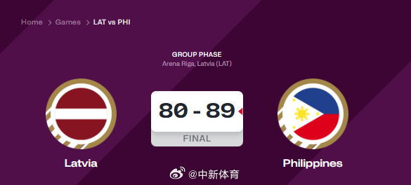 新闻简讯（亚洲杯）菲律宾跟安哥拉比分恢复情况-独家新闻